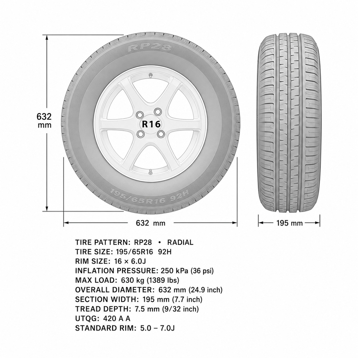 Neumático Kumho 205/60R16 92H ES31 – Juego 4x3 - Imagen 2